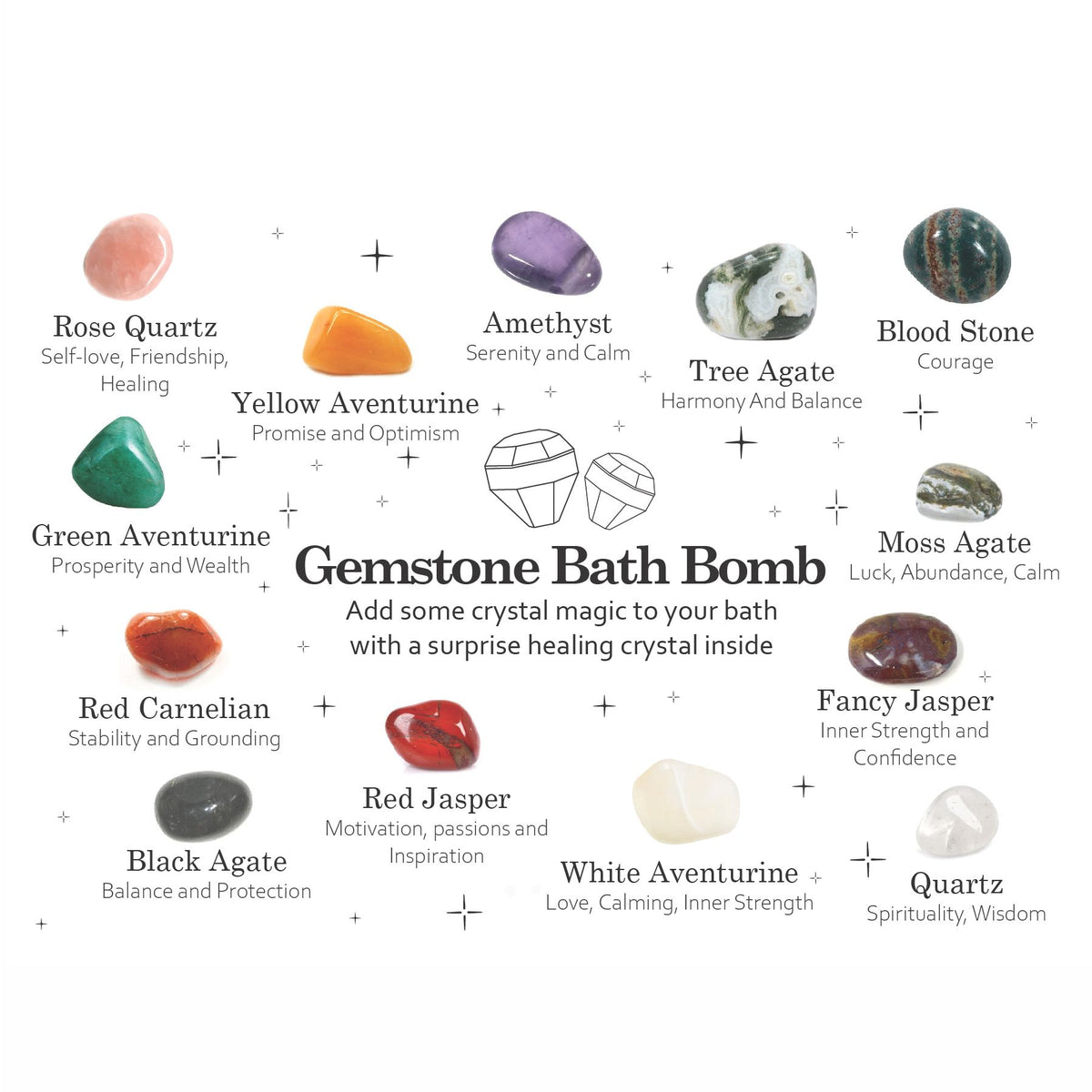 Gemstone Bath Bomb - Mistress Fragrance